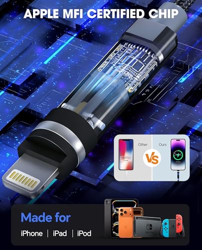 90 Degree iPhone Charger Swivel Cable with 360° Rotating Head - 6.6FT Right Angle Lightning Cable 360° Swivel Charger with MFi, 2.4A Fast Charging, Data Sync, Apple Carplay for iPhone14 13 12 11 X 8