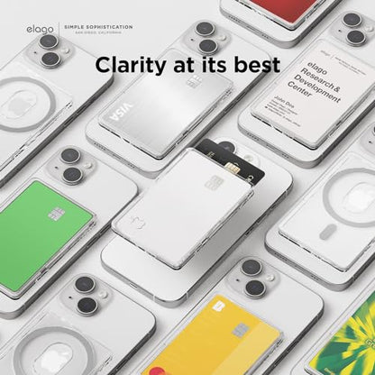 elago Clear Magnetic Wallet for iPhone - color: Transparent