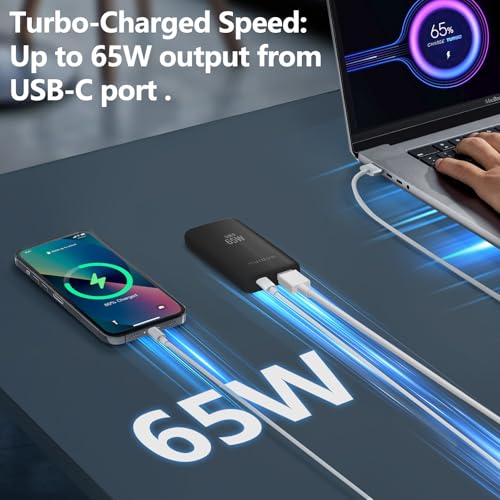65W Flat GaN USB C Charger, Dual-Port Fast Wall Charger with PD 3.0 & QC 4.0, Foldable Plug Compact Power Adapter for MacBook Pro/Air, iPhone 16, iPad Pro, Samsung Galaxy S24, Steam Deck & More - color: Black