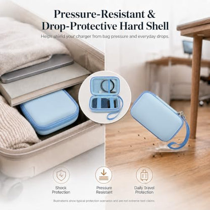ANKHOH Travel Case for Iseyyox/for QUZUDN/for RTOPS 3 in 1 Wireless Charger - color: LIght Blue