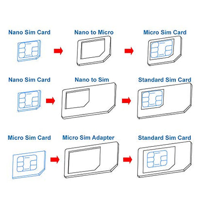 MMOBIEL Universal 3 in 1 / Standard Sim/Micro Sim/Nano Sim Card Cutter Compatible with iPhone Samsung Sony Huawei Motorola etc incl. 3 SIM Adapters + 1 SIM Card Eject Pin