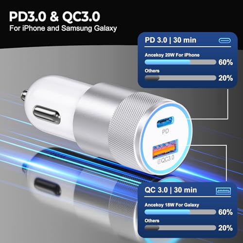 Car Charger USB C 6-Pack, 38W Dual Port Cigarette Lighter USB Charger - color: White, size: 6-Pack