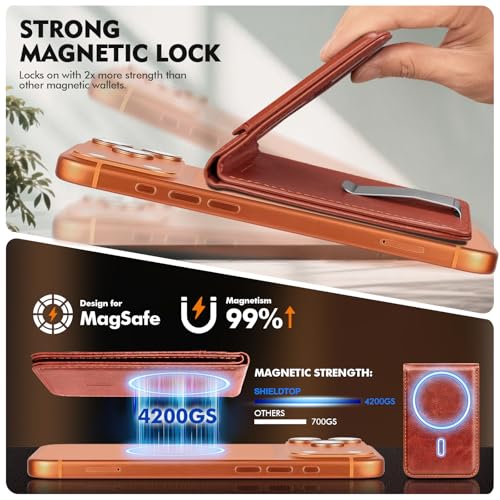 Shieldtop RFID Blocking MagSafe Wallet Stand with Card Holder,5 Card Slots & ID Window,PU Leather Magnetic Adjustable Kickstand for iPhone 12/13/14/15/16/17 Pro Max & Air Plus Series,Brown - color: Brown