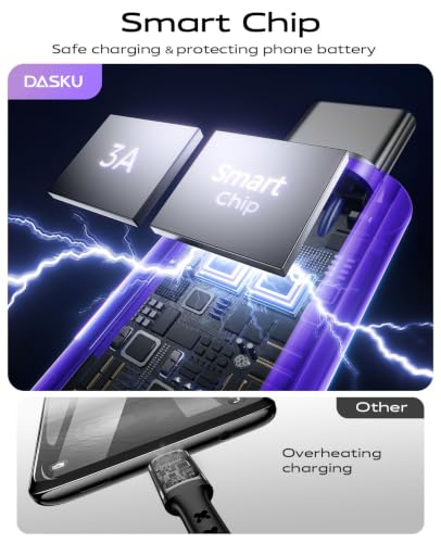 USB to USB C Cable 90 Degree 6FT, Right Angle USB A USBC Cable 2Pack Purple - color: Purple, size: 6FT, style: USB A to USB C