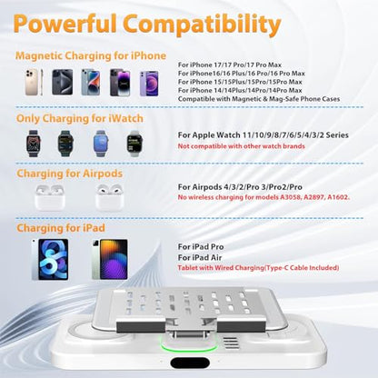Wireless Charging Station for Apple Devices, Only for Apple Watch Charging