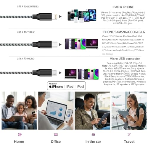 3 in 1 Multi Charging Cable 4ft 2Pack,MFi Certified fast charger cord - color: Grey/Black-4ft