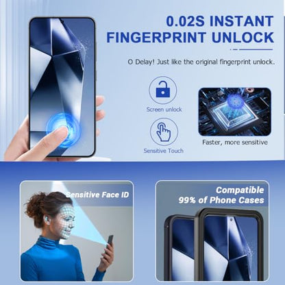Galaxy S25 Ultra Matte Anti spy Privacy Screen Protector 2 Pack ,9H Tempered Glass,Anti-Glare Anti-Scratch, Smooth and Responsive Absolute, No Bubbles, High Definition Clear, With Installation Frame