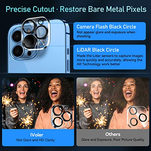 ivoler Camera Lens Protector for iPhone 13 Pro Max 6.7"/13 Pro 6.1", 4 Pack - size: iPhone 13 Pro Max 6.7”/13 Pro 6.1”
