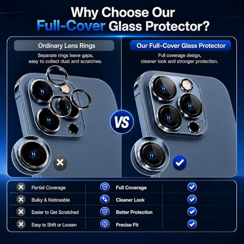 Camera Lens Protector for iPhone 14 Pro Max/iPhone 14 Pro- 3 Pack - size: iPhone 14 Pro Max/14 Pro