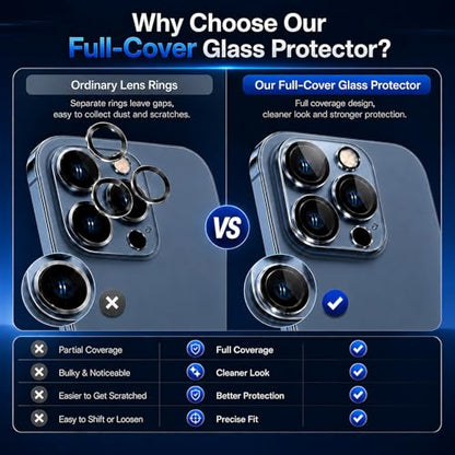 Camera Lens Protector for iPhone 14 Pro Max/iPhone 14 Pro- 3 Pack - size: iPhone 14 Pro Max/14 Pro