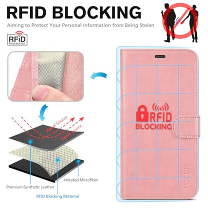 TUCCH Case Wallet for iPhone 17e 16e (6.1"), RFID Blocking Folio, Rose Gold | 4 Card Holders, Kickstand, PU Leather, Magnetic Closure, Shockproof TPU Shell, Protective Flip Cover - color: Rose Gold
