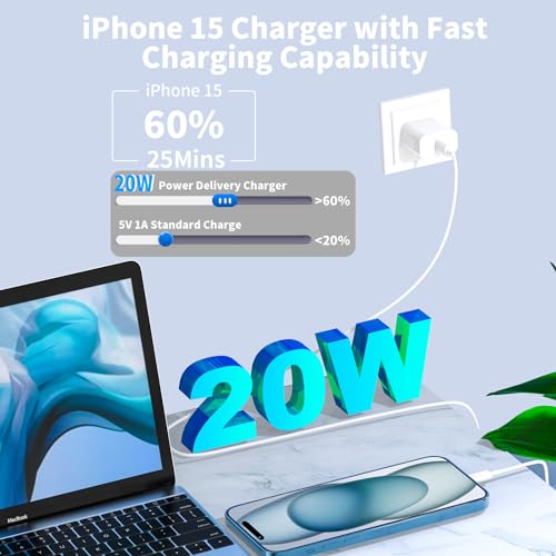 Apple MFi Certified iPhone 18 Pro Duo Charger Fast Charging, USB C Charger - color: Snow White