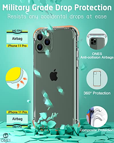 ONES Clear Case for iPhone 11 Pro Anti-Yellowing Crystal Clear Case, Military-Grade Shockproof Slim Transparent Phone Cover with Camera Guard - size: iPhone 11 Pro