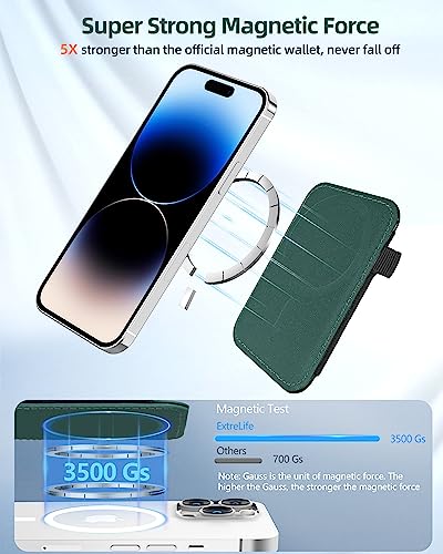 For Magsafe Wallet, 7 Card Holder, RFID Blocking, Strongest Magnet | Magnetic Wallet for iPhone 17/16/15/14/13/12 Series, for Magsafe Card Holder with 2 Card Slots, Vegan Leather, Green - color: Green