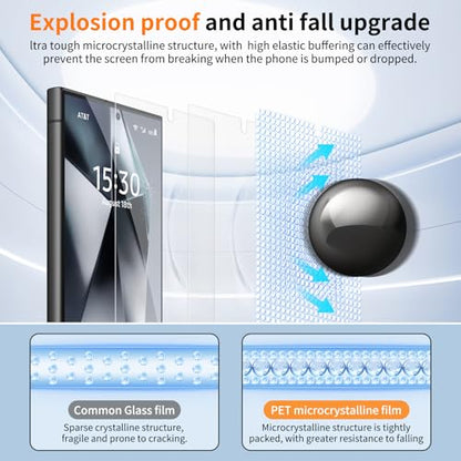 2 Pack Samsung Galaxy S24 Ultra HD Clear Screen Protector, PET Film with Auto Dust Elimination Cabin, Anti-Glare, Sensitive Touch, Bubble-Free, Case Friendly - color: S24-HD