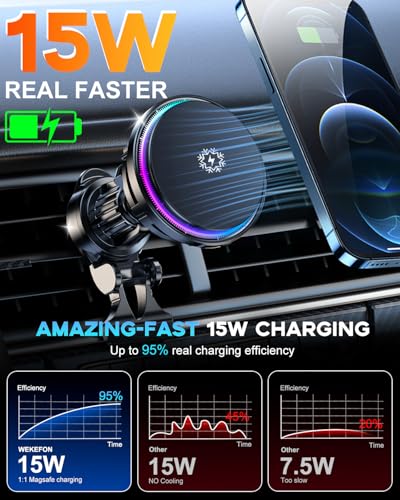 for MagSafe Car Mount Charger TEC Fan Cooling Magnetic Wireless Car Charger - color: Black 2
