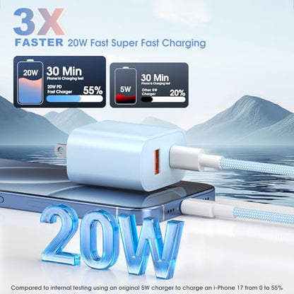 4Pack for iPhone 15 16 17 Charger Fast Charging 20W Dual Port USB C Charger