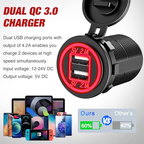 Nilight 4 in 1 ON/Off Charger Socket Panel Dual USB Power Outlet LED Voltmeter Cigarette Lighter Socket Lighted ON Off Rocker Toggle Switch for Truck Car Marine Boats RV,2 Years Warranty - color: Red