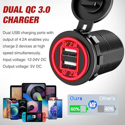 Nilight 4 in 1 ON/Off Charger Socket Panel Dual USB Power Outlet LED Voltmeter Cigarette Lighter Socket Lighted ON Off Rocker Toggle Switch for Truck Car Marine Boats RV,2 Years Warranty - color: Red