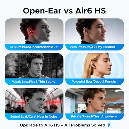 SoundPEATS Air6 HS LDAC Hi-Res Wireless Earbuds, Bluetooth 6.0, 13mm Driver - color: Black
