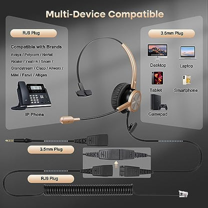 MAIRDI Phone Headset with RJ9 & 3.5mm Jacks for Call Center Office Deskphone Cell Phone PC Laptop, Landline Telephone Headset with Microphone Noise Canceling for Polycom Avaya Nortel