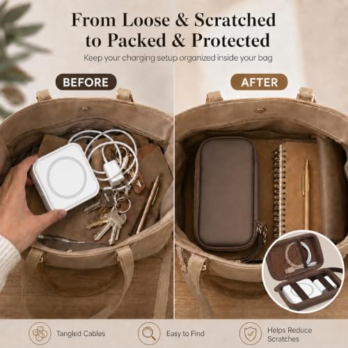 ANKHOH Travel Case for Iseyyox/for QUZUDN/for RTOPS 3 in 1 Wireless Charger - color: coffee