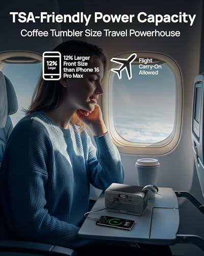 Portable Power Station 89.6Wh Two-Way Fast Charging with AC 100W(200W Peak)