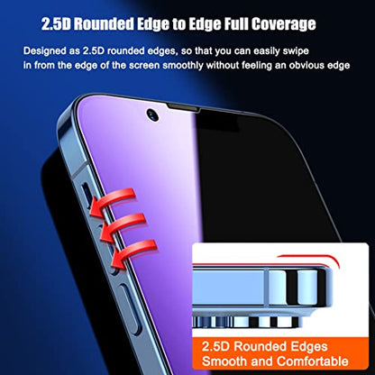 2 Pack Compatible with iPhone 13/13 Pro/14 Privacy Screen Protector, Anti-Spy Anti-Blue Light Eye Protection Tempered Glass Film, Scratch Resistant, Full Coverage, Case Friendly - size: for iPhone 13/13 Pro/14