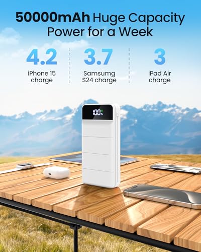 LOOPEAK Power Bank 50000mAh, 22.5W Fast Charging Portable Charger - color: White