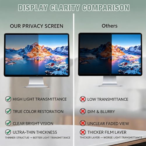 [5 Pack] 24 Inch Computer Privacy Screen Filter for Monitor 16:9