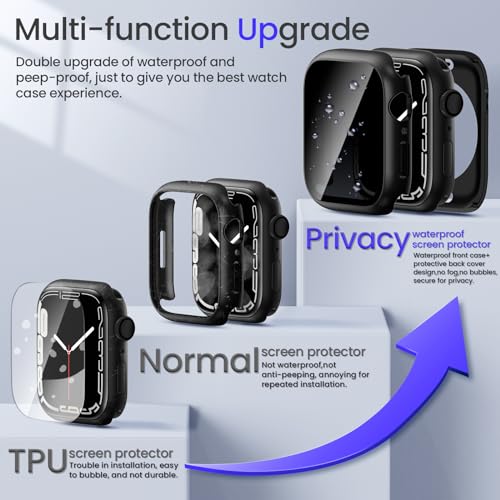Goton Privacy Waterproof Case for Apple Watch 45mm Series 9/8/7 - color: Matte Black, size: 45mm