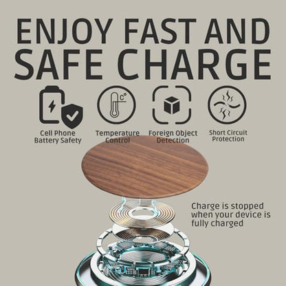 15W Wooden Wireless Charger | Stylish Design Qi Wireless Charger Station | USB Type C Cable | Compatible for iPhone 15 14 13 Pro MAX X Plus, Samsung Galaxy Ultra, Airpods