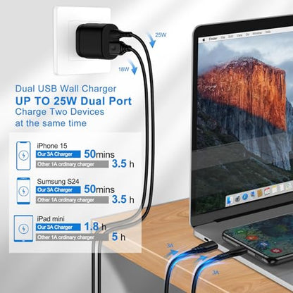 Charger Plug Super Fast Charging 25W 2Port USB A & USB C Wall Charger Block
