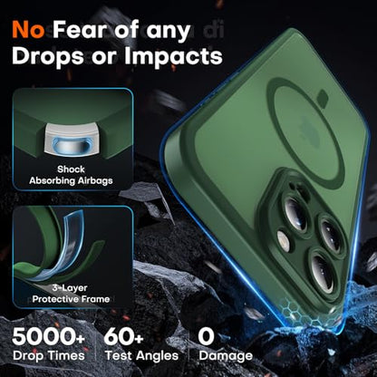 TOCOL for iPhone 13 Pro Max Case, Compatible with MagSafe, Alpine Green - color: Alpine Green, size: Iphone 13 Pro Max