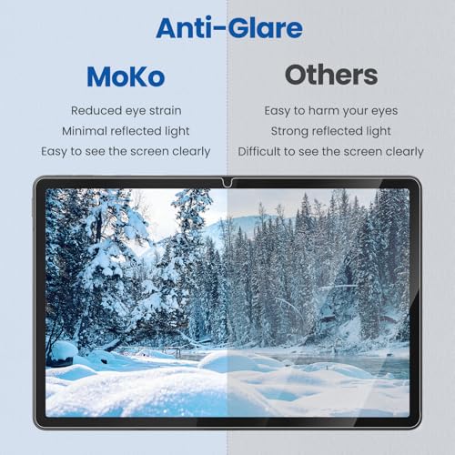 MoKo 2 Pack Paperfeel Screen Protector for Lenovo Idea Tab 11/M11/K11,Matte