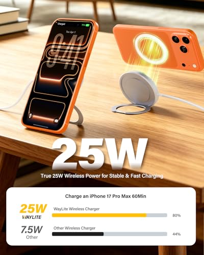 Magnetic Wireless iPhone Charger Fast Phone Charger with Kickstand, 6.6FT 25W Fast Phone Charging Pad Wireless Magnetic Charge for iPhone 17/17Air/16 Pro Max/16 Plus/15 Pro Max White - color: White, size: 6ft-1PK