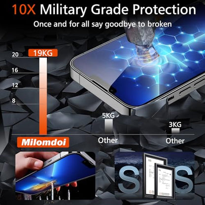 Milomdoi Screen Protector for iPhone 13 Pro,Tempered Glass - size: iPhone 13 Pro Max-6.7 Inch