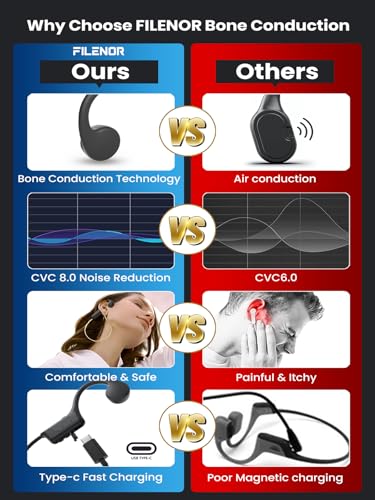 Bone Conduction Headphones, 2026 Upgrade Open-Ear Wireless Bluetooth Workout Headphones with Microphones, 8Hr Playtime, Waterproof Earphones for Sports, Running, Gym, Hiking, Cycling-Large
