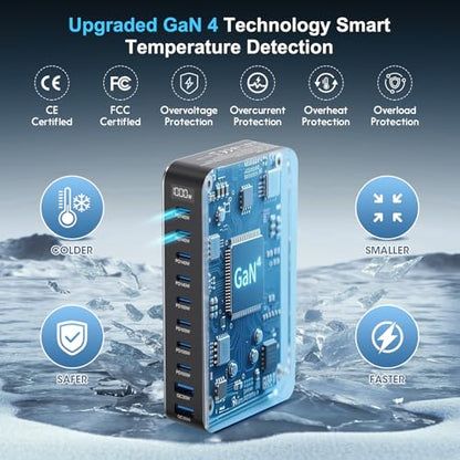 1000W USB C Fast Charger Block, 10 Port USB Charging Station, GaN Ⅳ Pro 140W PD PPS Port for Multiple Devices,Laptop Wall Charger Compatible with DELL, HP, MacBook Pro,iPhone17/16 pro,Galaxy S24.