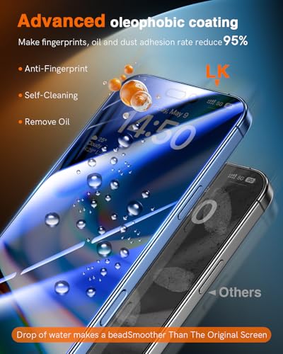 LK 2 Pack for iPhone 17 Pro Max Privacy Screen Protector, Auto Dust Removal