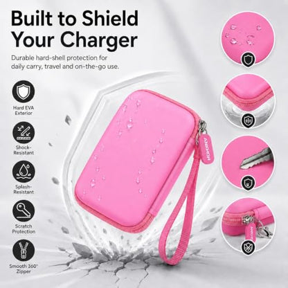 ANKHOH Travel Case for Iseyyox//for QUZUDN/for UCOMX 3in 1 Wireless Charger - color: Pink