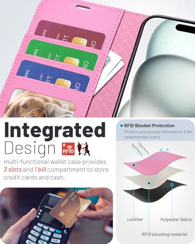 OCASE Compatible with iPhone 17 Pro Wallet Case, PU Leather Flip Folio Case with Card Holders RFID Blocking Kickstand [Shockproof TPU Inner Shell] Phone Cover 6.3 Inch 2025, Pink - color: Pink