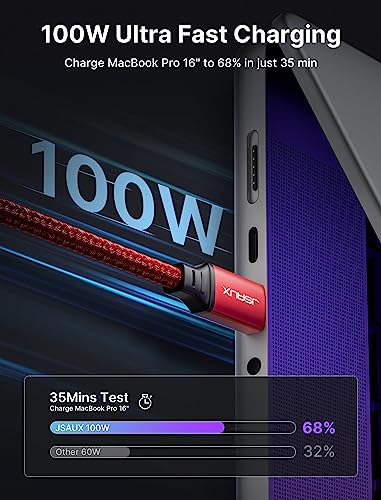 JSAUX 100W USB C to USB C Cable [2-Pack 6.6FT], PD Fast Charging, Red - color: Red, size: 6.6ft+6.6ft