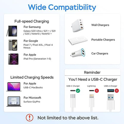 DbillionDa USB C to USB C Cable, 60W PD Fast Charging, 90 Degree (10 ft) - size: 10FT