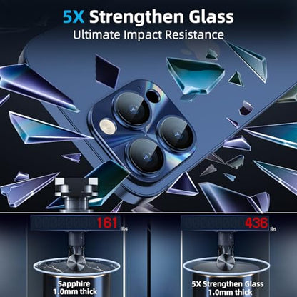 YWXTW Camera Lens Protector for iPhone 15 Pro Max/iPhone 15 Pro, [Lithography Laser Gradient] [5X Strengthen] Tempered Glass Screen Protector Metal Ring Back Camera Lens Cover (Blue Titanium) - color: Blue Titanium