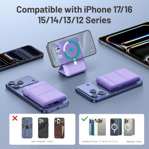 Azmuth for MagSafe Portable Charger, 10000mAh Magnetic Power Bank | 20W PD Fast Charging Magnetic Travel Charger with Dual USB-C LED Display for iPhone 17/16/15/14/13/12 Series - color: Purple