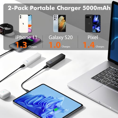 Miady 2-Pack Small Portable Charger Mini Power Bank Lipstick Battery Pack - color: Blue+Pink