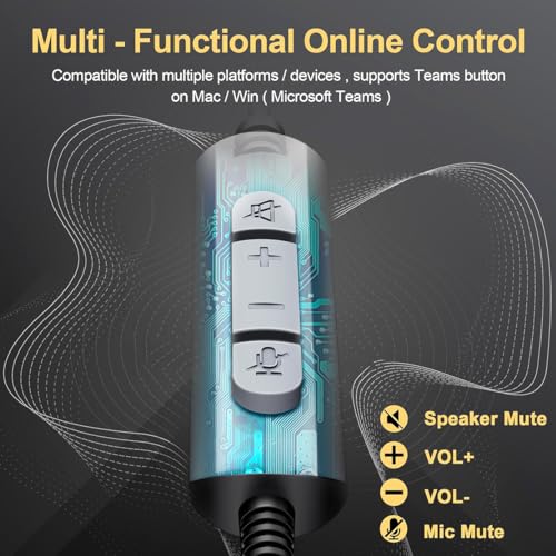 Wantek USB-A/USB C/3.5mm Jack 3-in-1 PC Headset, Wired & Noise with Noise-Cancelling Microphone for Laptop - Type-C Computer Headphones with Mic in-line Control for Home