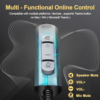 Wantek USB-A/USB C/3.5mm Jack 3-in-1 PC Headset, Wired & Noise with Noise-Cancelling Microphone for Laptop - Type-C Computer Headphones with Mic in-line Control for Home