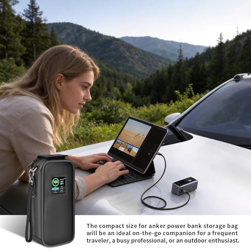 Customized Case for Anker Prime 26K 300W, Flip-Top, Dual Window | Custom Fabric Pouch EPE Padded Lining,Open Top Flap, Plug in USB-C Cable, Keep Charging Without Removing Power Bank,Bag Only - style: For Anker 26250